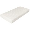 Matelas Remember Me 2.0 - 60 x 120 cm