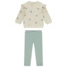 Ensemble sweat imprimé papillon + jogging uni pour bébé fill